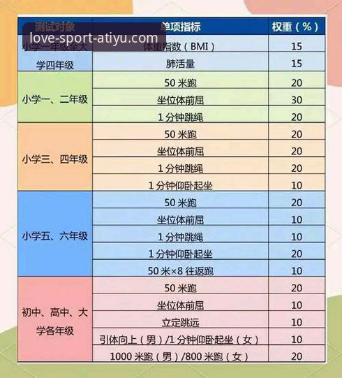 爱体育平台安全可靠性最新评测:资深用户亲测体验与实用指南