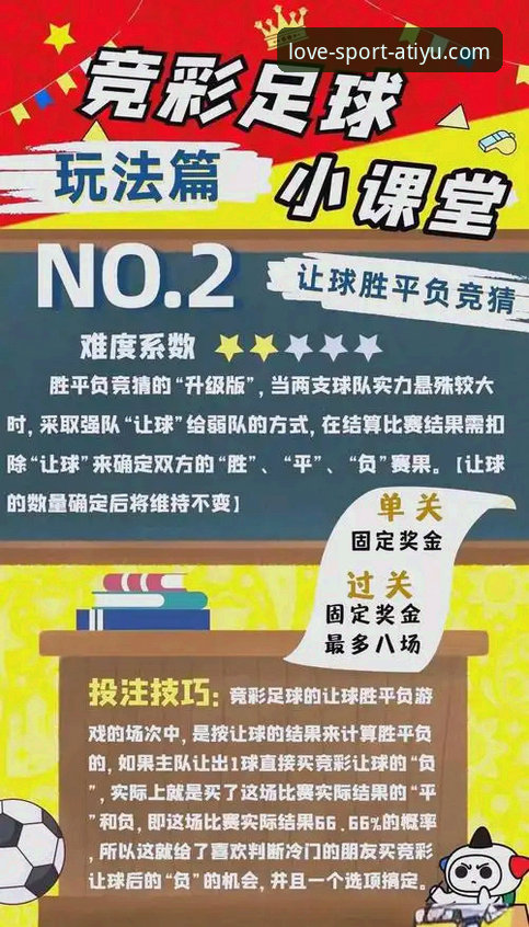 爱体育平台实用指南:从官网登录到竞彩推荐的必备知识