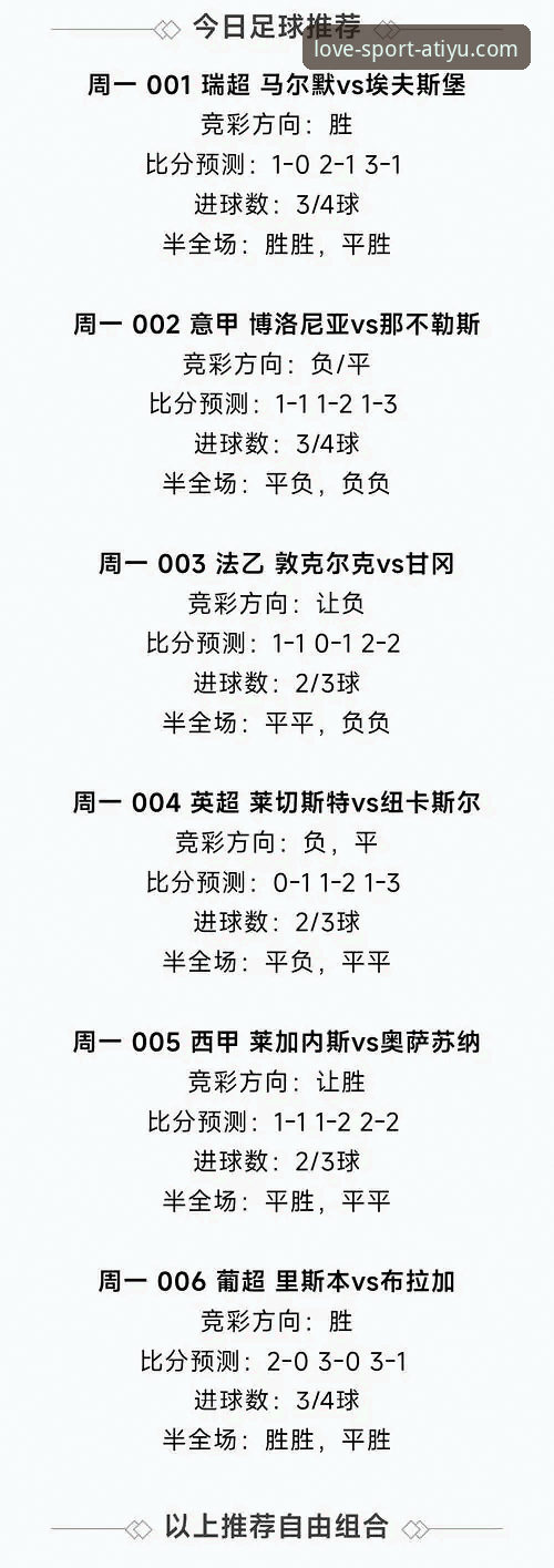 资深用户分享：爱体育比分预测的使用心得与实战经验